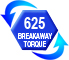 Breakaway Torque
